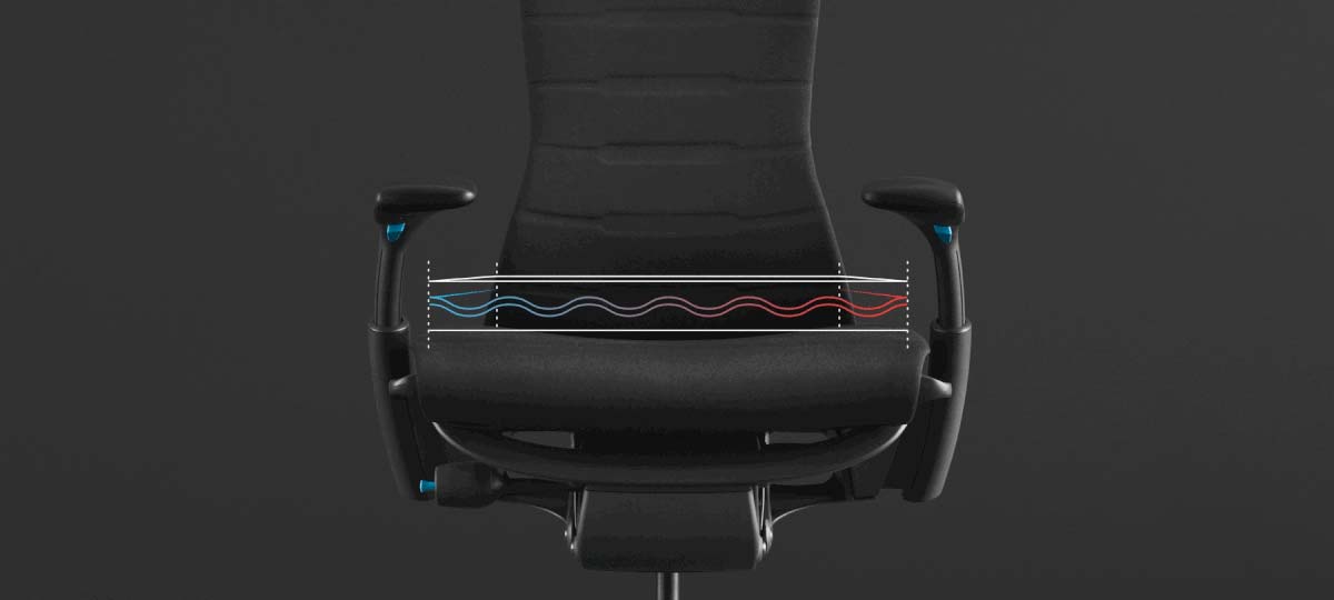 Una animación resaltando la nueva espuma con ventilación en el asiento de la silla para videojuegos Embody superpuesta en una foto de la silla con un fondo negro.